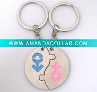 Wholesale Metal Couple Keyring