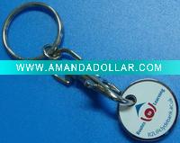 trolley keychain