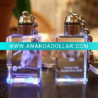Wholesale Crystal Promotional Gifts