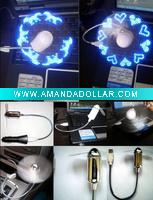 Wholesale LED mini light