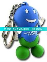 Wholesale promotion gift