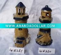 Wholesale 2010 new product of Led Light