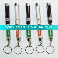 Wholesale mini projector torch