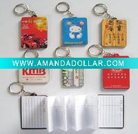 magnet telephone book