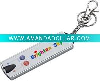 laser card pointer,Card laser pointer,laser card with led torch,red laser pointer