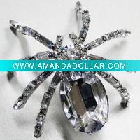 pin