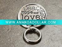 Wholesale eyeglass holder pins