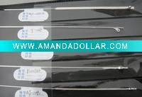 Wholesale glasses parts