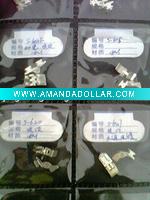 Wholesale glasses parts