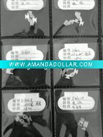 eyewear parts
