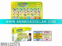 Wholesale Educational mat w/music,Baby learning blanket