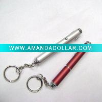 Wholesale LT-A003 mini laser pen