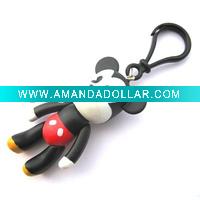 Wholesale toy model