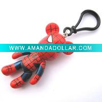 Wholesale toy model,top toy,top gift
