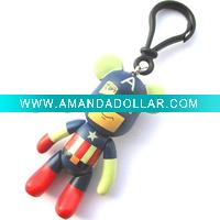 Wholesale toy model