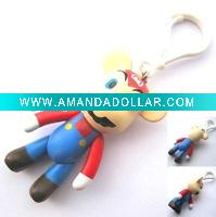 Wholesale toy model