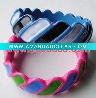 Wholesale Resin Bangle