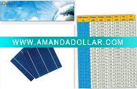multi-crystalline solar cell 156mm*156mm