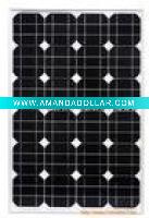 Wholesale Solar panels group