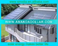 280W High Quality PV Module for Solar System