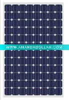 Wholesale HM-M250Wp Mono Solar Panel