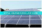 Wholesale solar panel , solar module