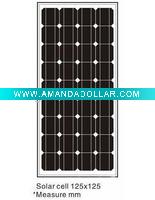 PV Solar Panel 90w