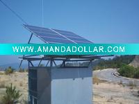 Wholesale solar photovoltaic panel 230w