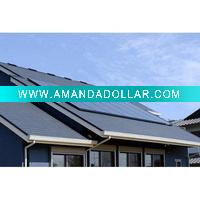 Wholesale Poly solar panel 235W