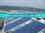 Wholesale 1650mm*990mm*50mm poly solar panel