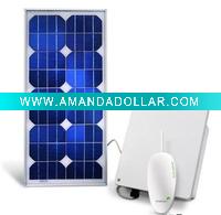 Wholesale solar panel 20w