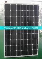 Wholesale PV Module
