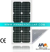 Wholesale LEADING HIGH QUALITY small SOLAR PANEL WITH UL TUV CE IEC ISO
