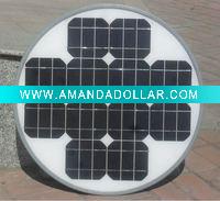Solar cells 200W