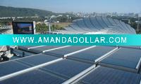 230w Poly Solar Panel