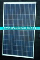 Wholesale PHOTOVOLTAIC MODULES