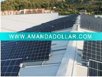 Wholesale Solar panel for home use