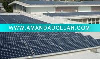 Wholesale Solar Panel