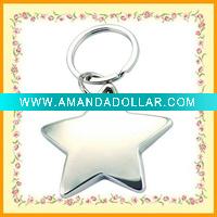Wholesale Promotional metal key holder