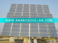 Wholesale sell the solar panels with TUV