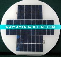 Wholesale solar panels