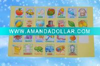 Wholesale PET clear car window sticker for decoration