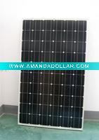 Solar panels(Poly /Mono)