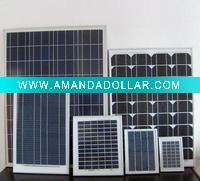 Wholesale 20W Polycrystalline Solar Panel 17.20V