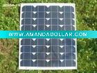 10W Monocrystalline Solar Panel
