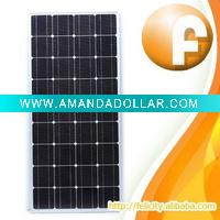 Wholesale 80W moncrystaline silicon