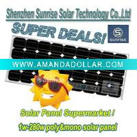 Wholesale Hot! 185W mono solar panel with low price