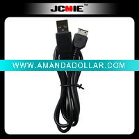 Wholesale data line