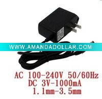 Wholesale Travel Charger with EU, USA Plug