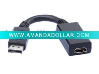 Displayport To HDMI Cable Adapter